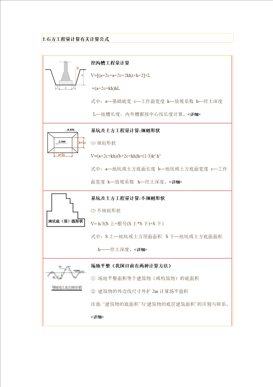 桥台基础挖土方如何计算