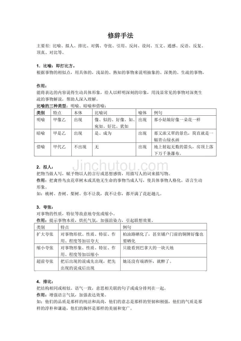 修辞手法大全 - 360文库
