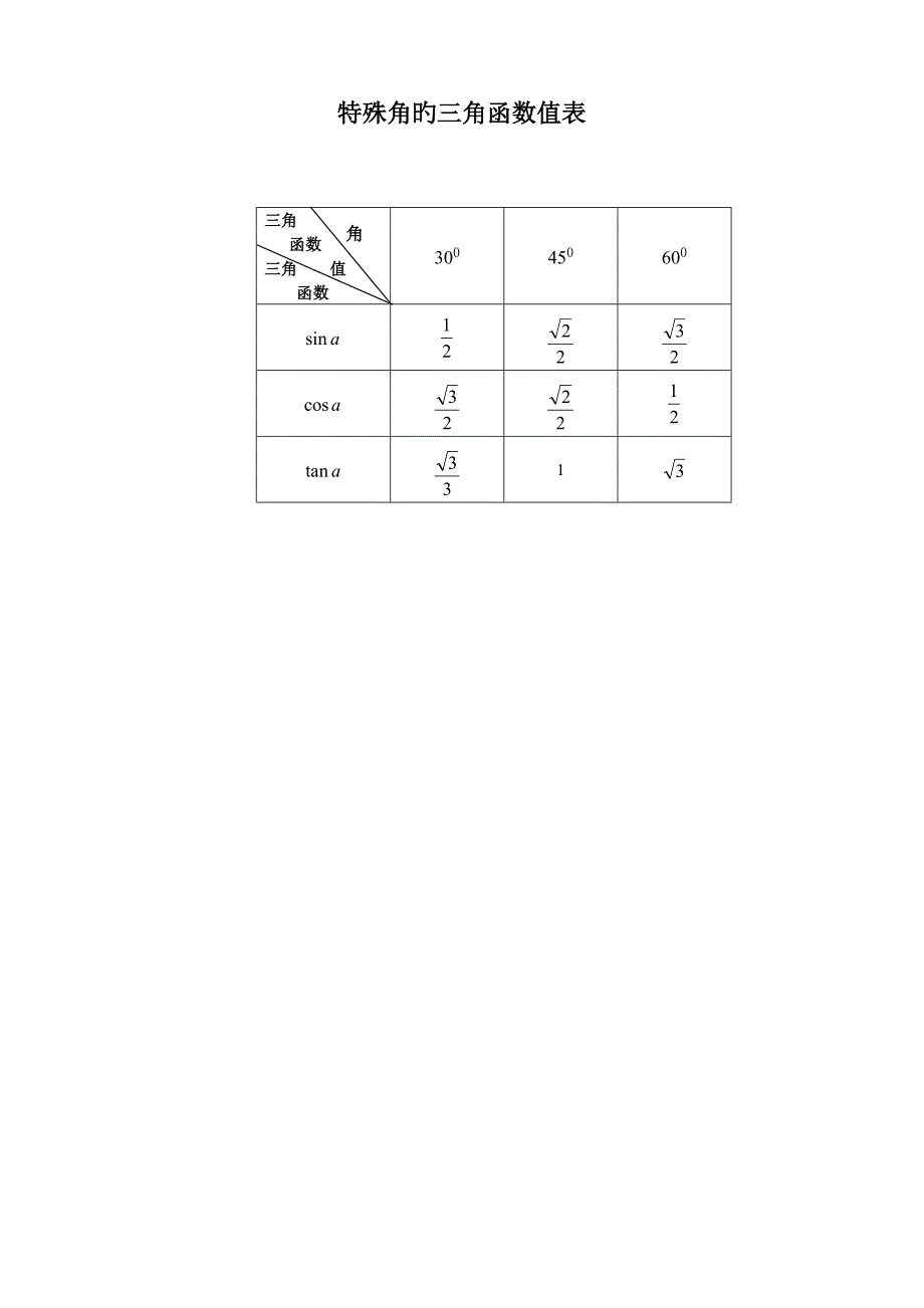 特殊角的三角函数值表