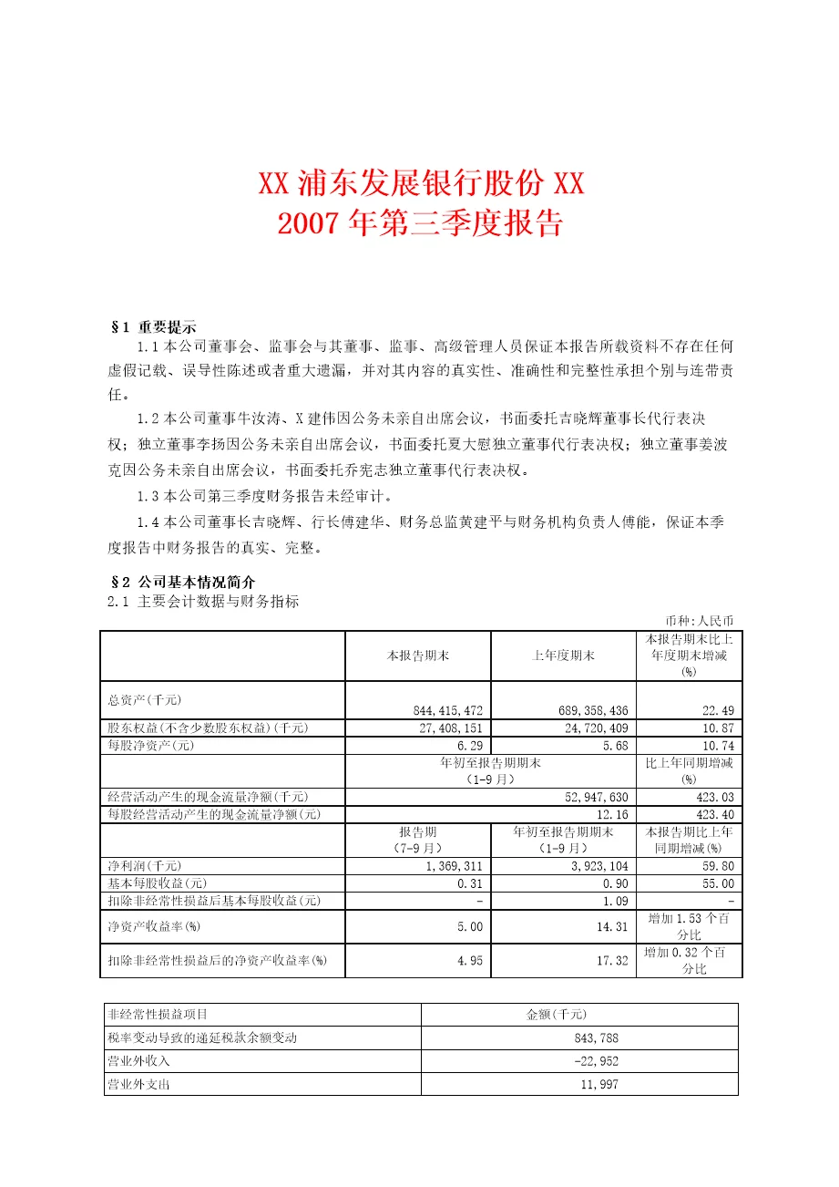 上海浦东发展银行股份有限公司