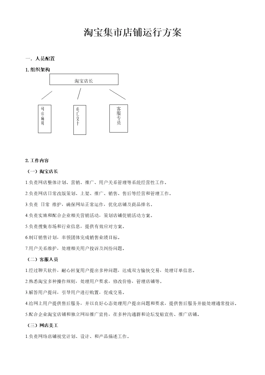 淘宝网店运营专项方案