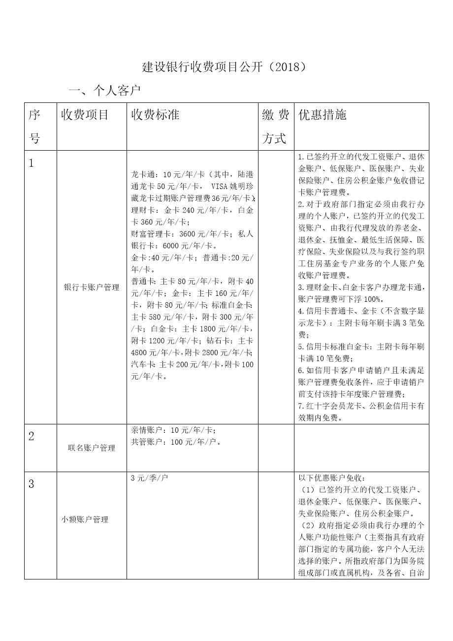 建设银行收费项目公开2018