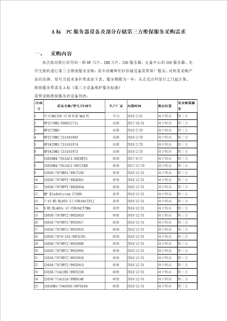 服务器三防工艺文档怎么做的  第1张