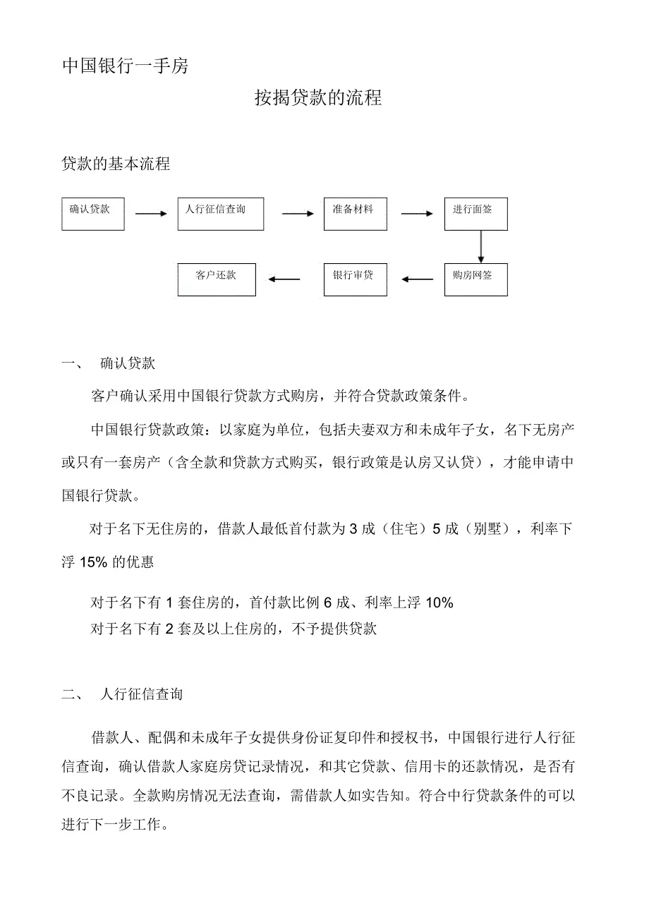 一手房按揭贷款的流程