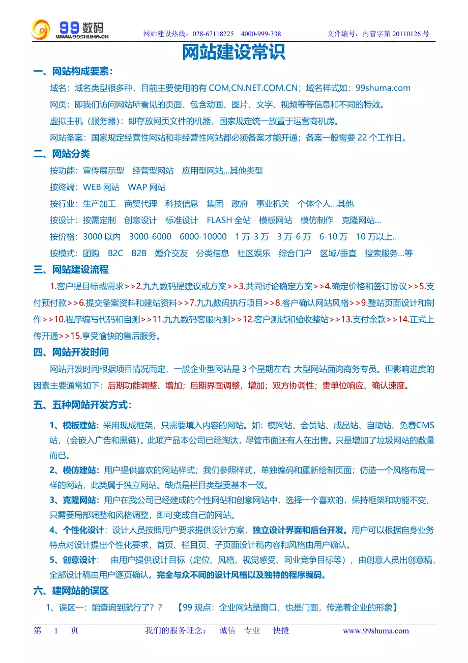 网站建设常识.doc