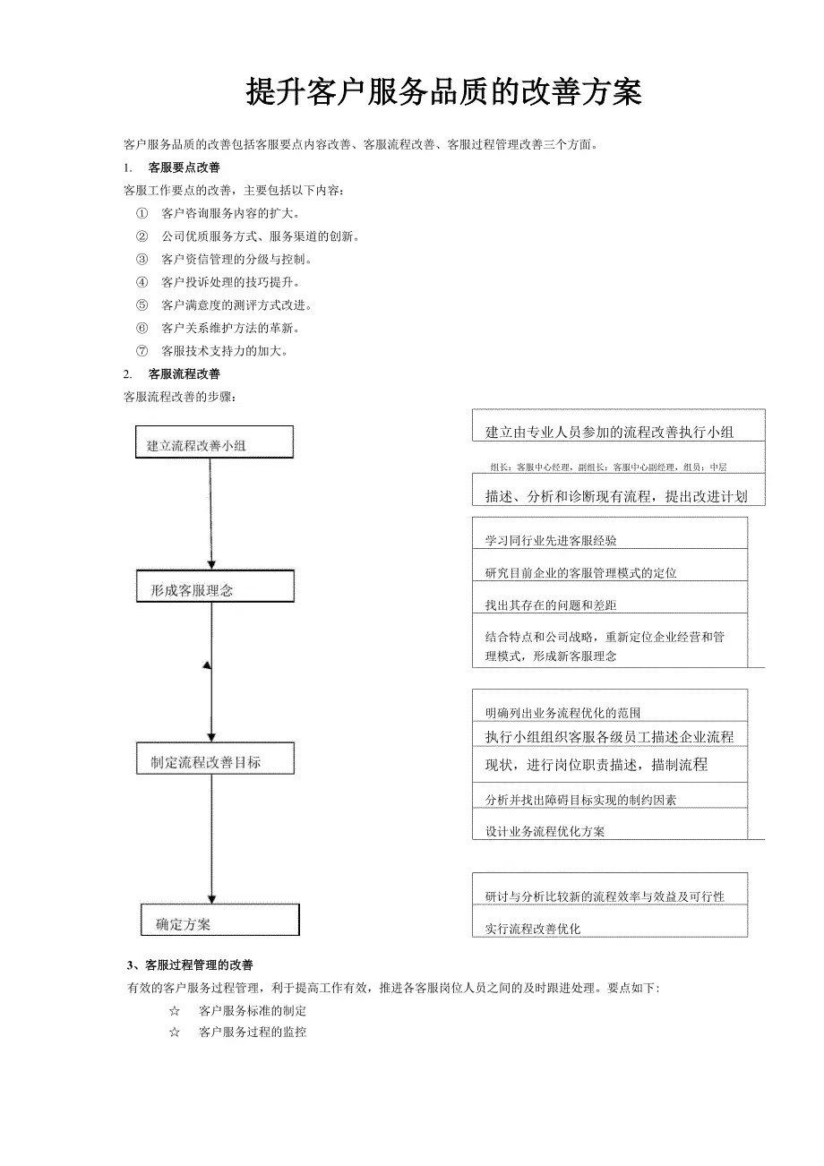 提升客户服务品质的改善方案