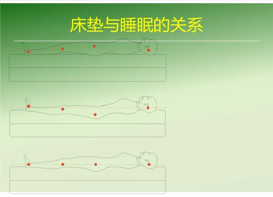 美国席梦思