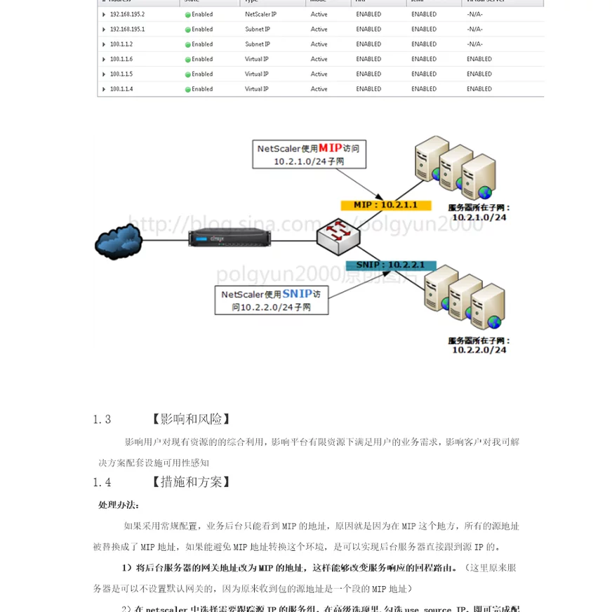 负载均衡虚拟ip怎么配置  第1张