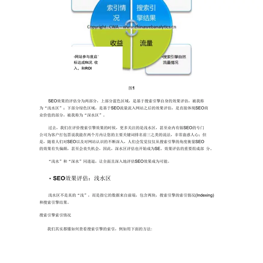 网站分析与seo效果的评估