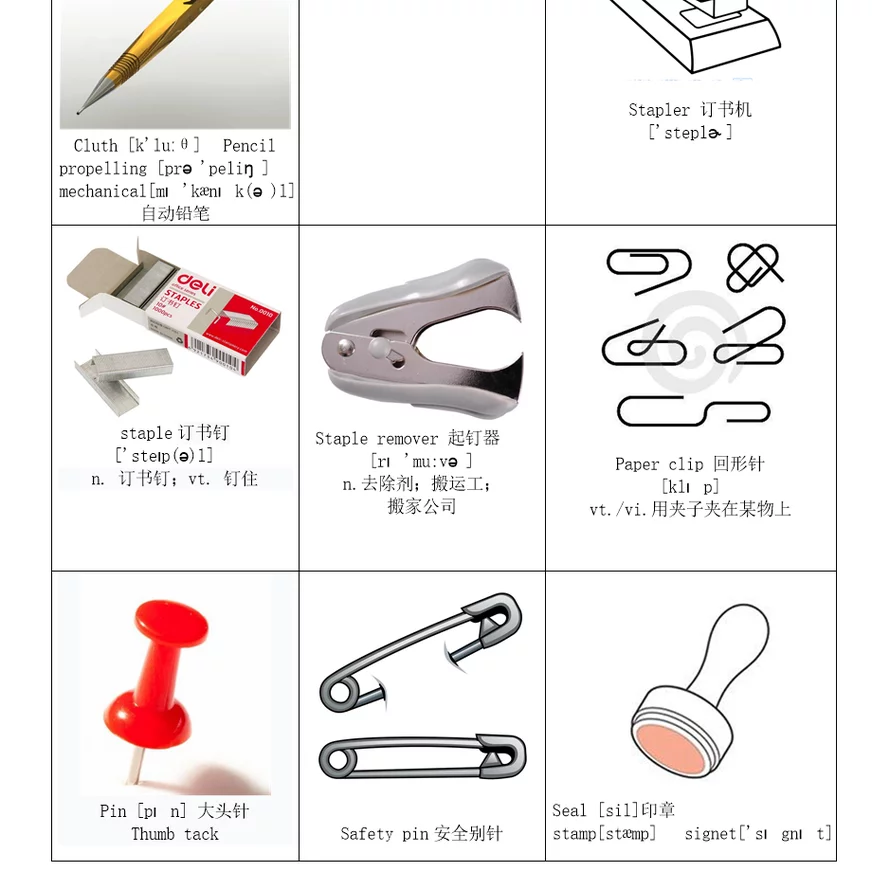 办公室英语词汇:常用文具中英文名称对照