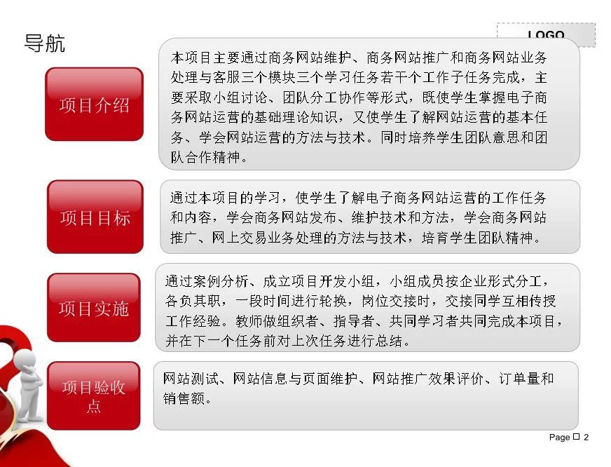 电子商务应用与运营项目九 企业电子商务网站运营