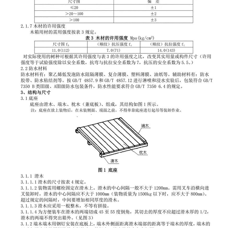 产品包装工艺设计守则
