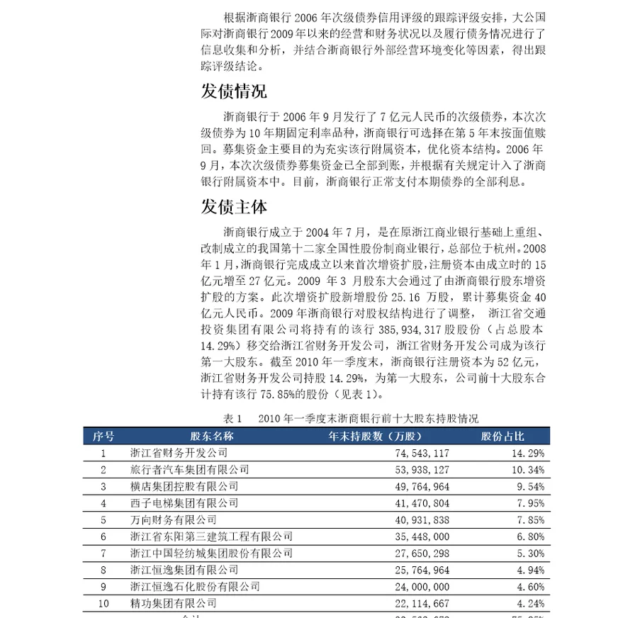 浙商银行股份有限公司