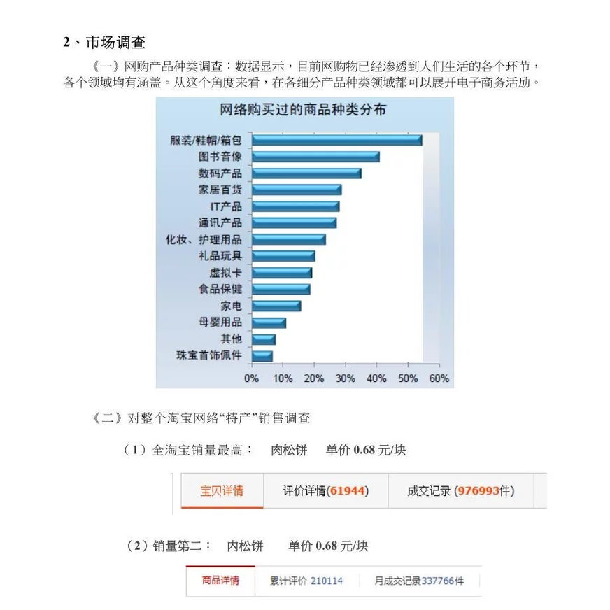 天猫商城代运营策划方案