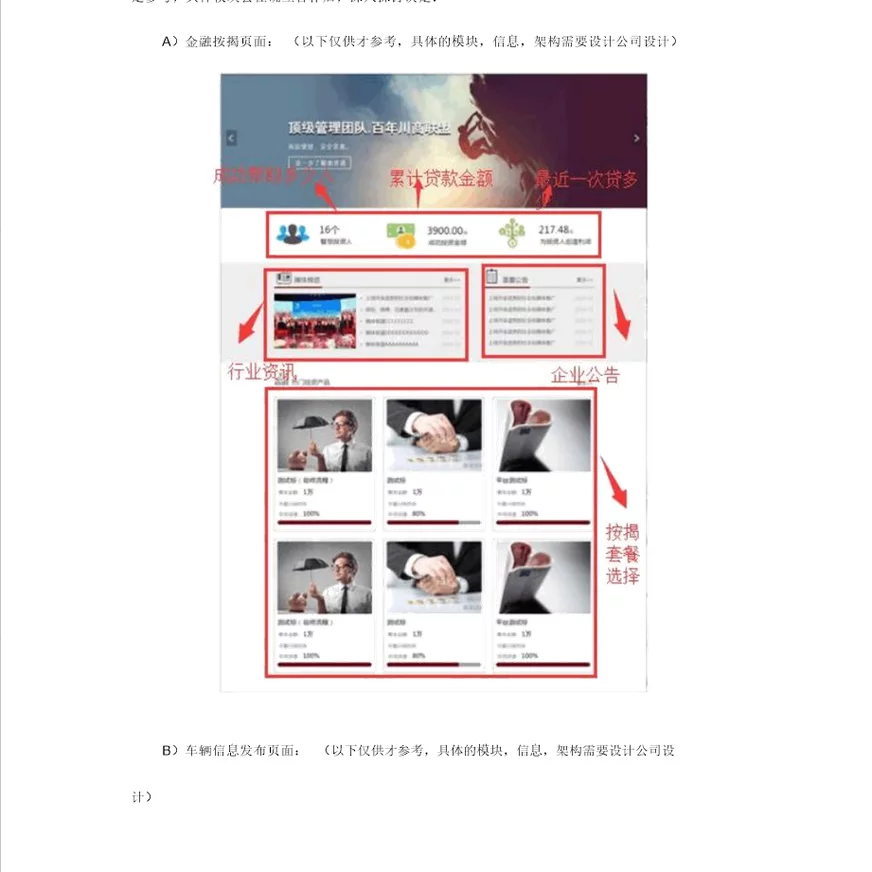 网站建设说明