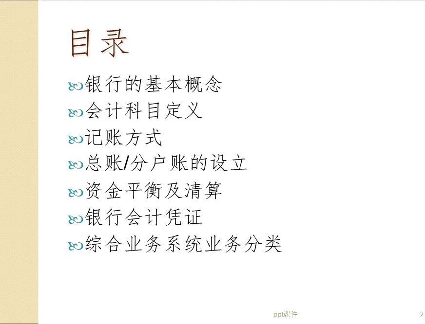 银行业务培训ppt课件