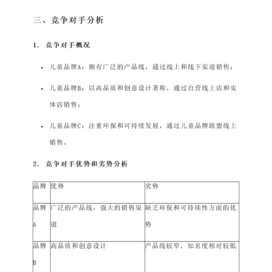 童装项目运营方案策划书