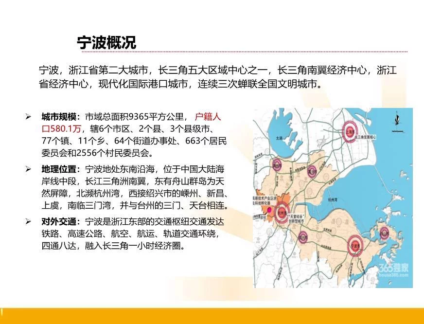 宁波南部商业区