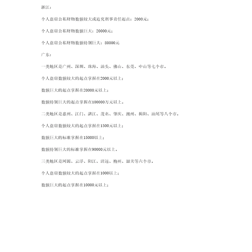 盗窃罪立案标准