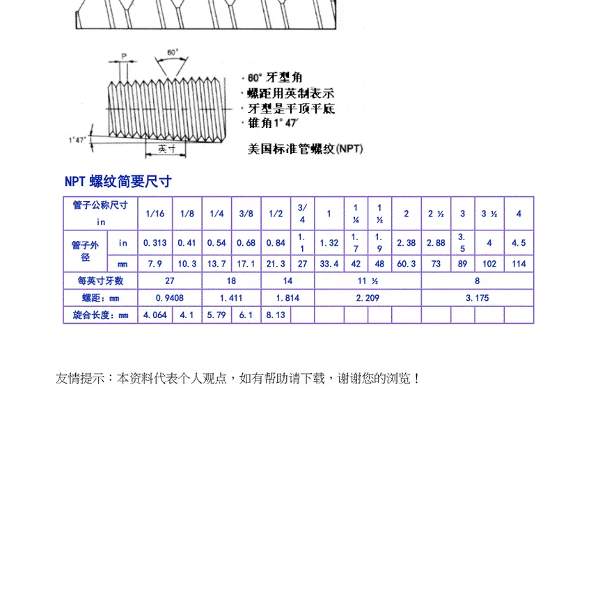 npt螺纹,pt螺纹,g螺纹和公制螺纹的含义和区别word文档
