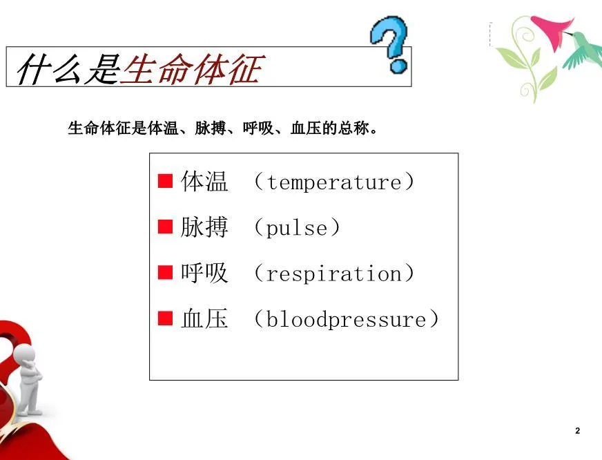 生命体征监测ppt课件精