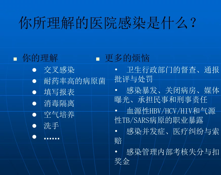 医院感染与医疗安全培训课程(岗前培训)ppt课件