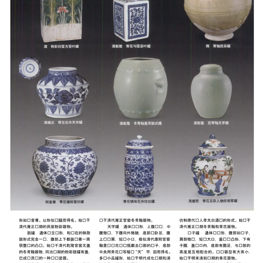 瓷器造型分类名称解释中