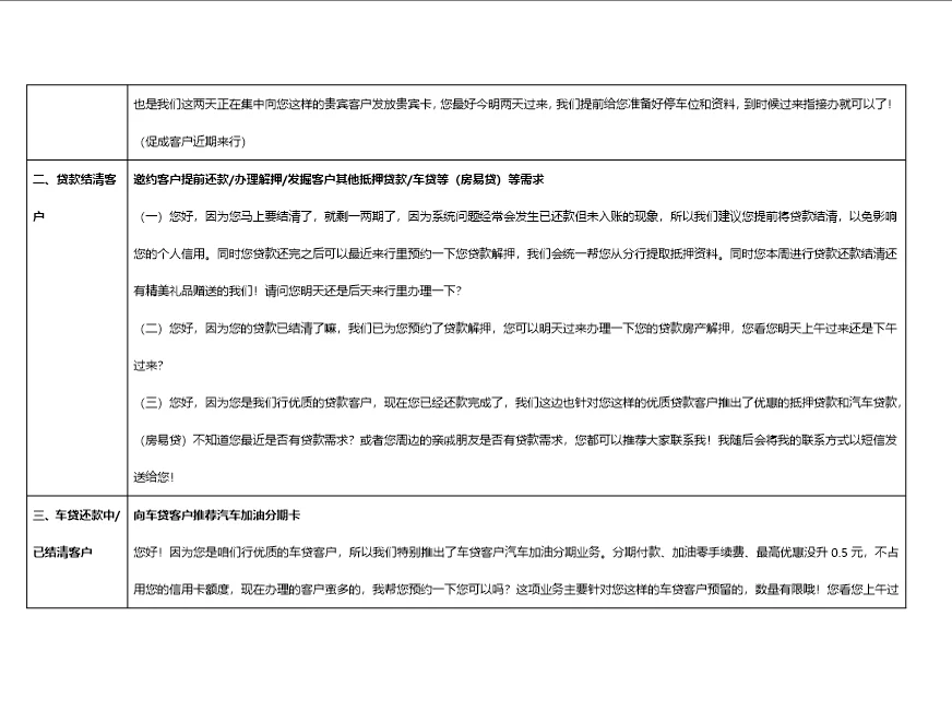 银行个贷客户电话营销话术集锦