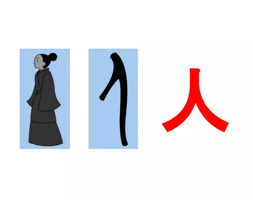 个常见象形字语文学习必备教程