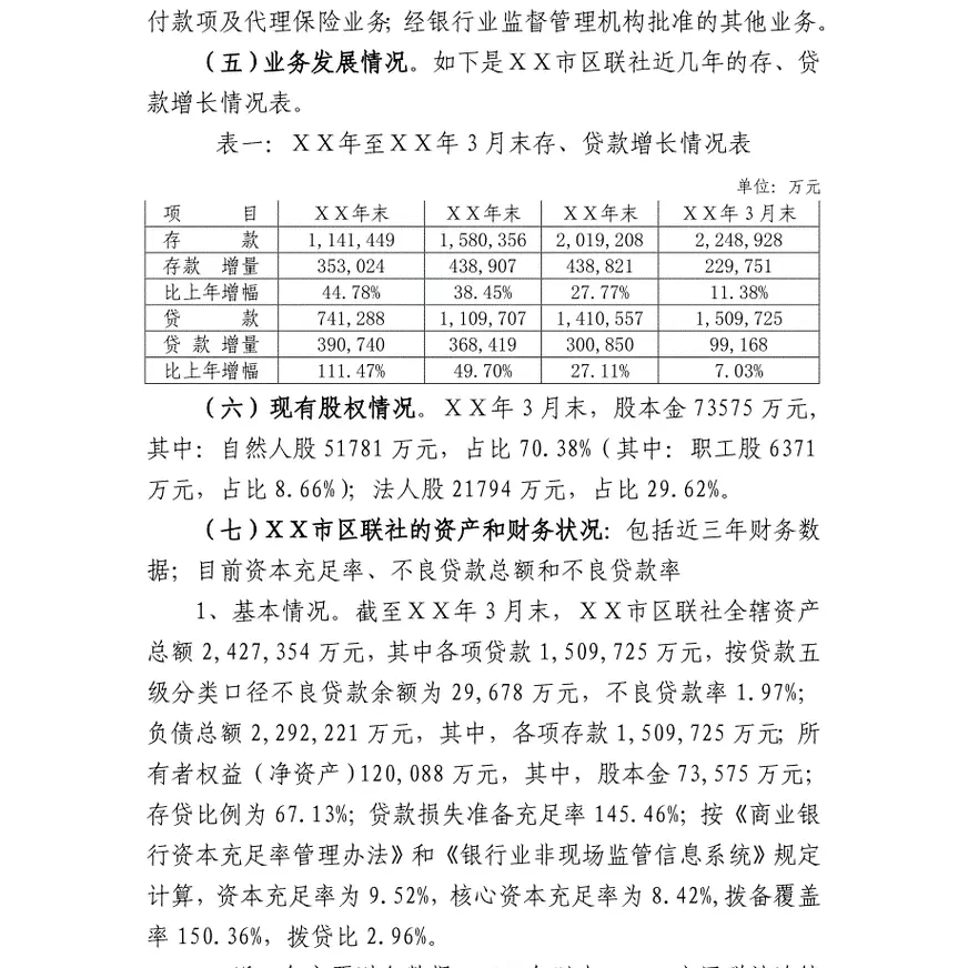 农村信用合作联社定向募股说明书
