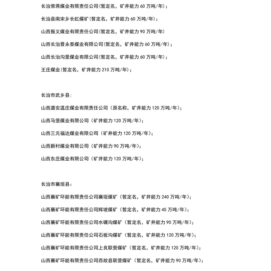 山西各县市煤矿分布