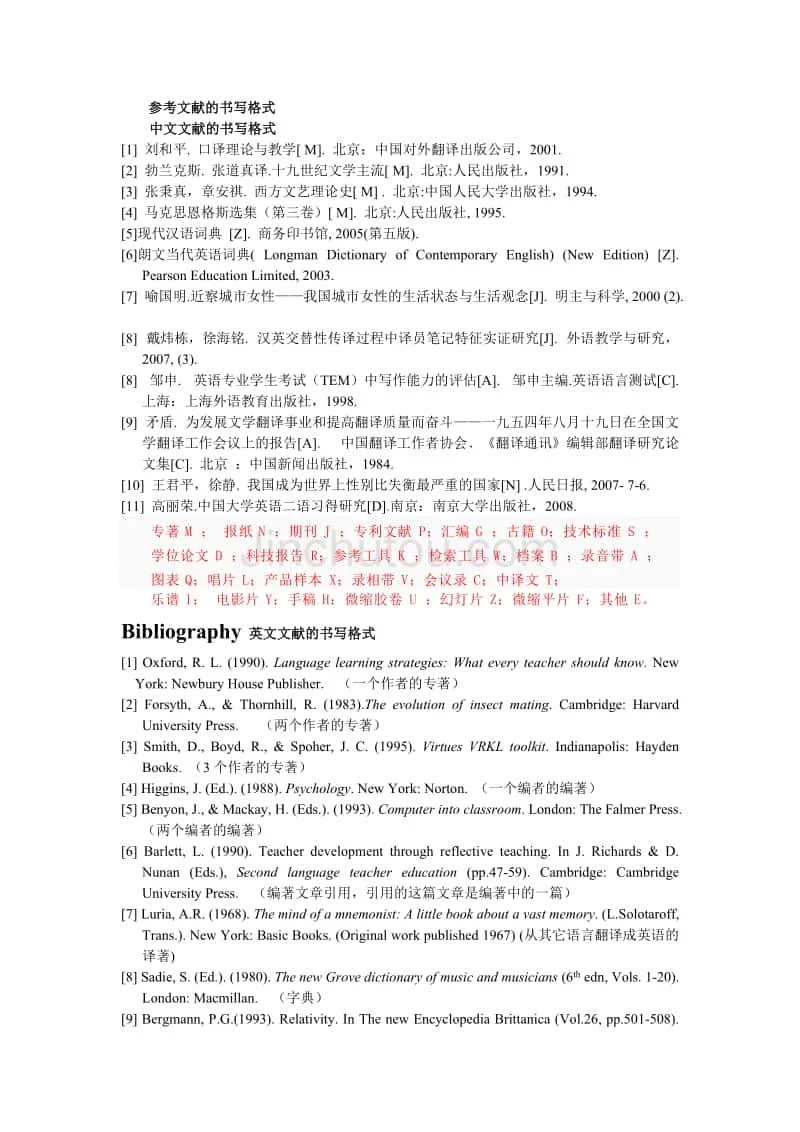 APA参考文献格式格式 - 360文库