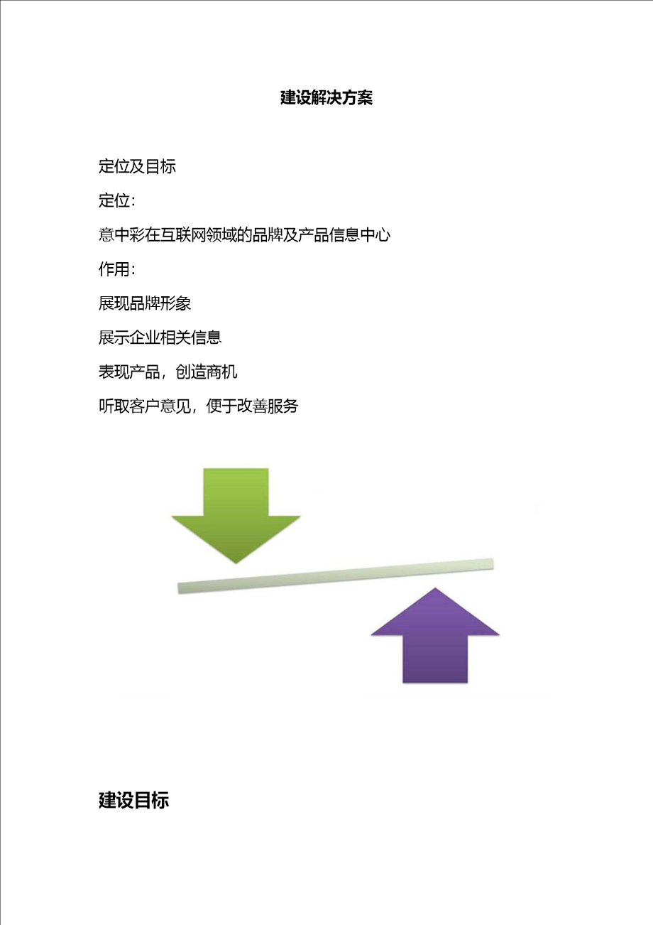 企业的网站建设方案的设计