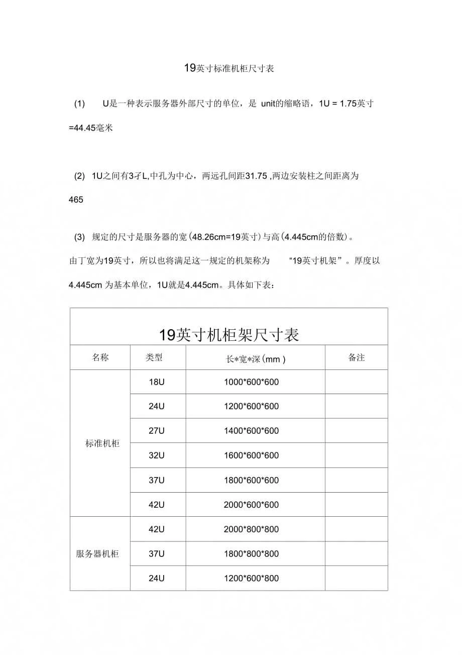 《19英寸标准机柜尺寸表》 360文库