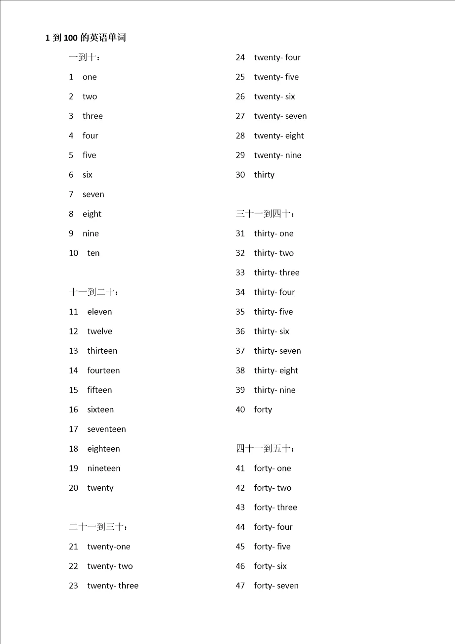 1到100的英语单词 - 360文库