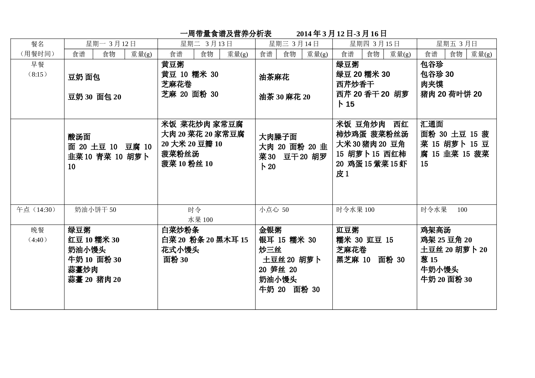 一文盘点：《中国学龄儿童膳食指南（2022）》5条核心推荐__医脉通