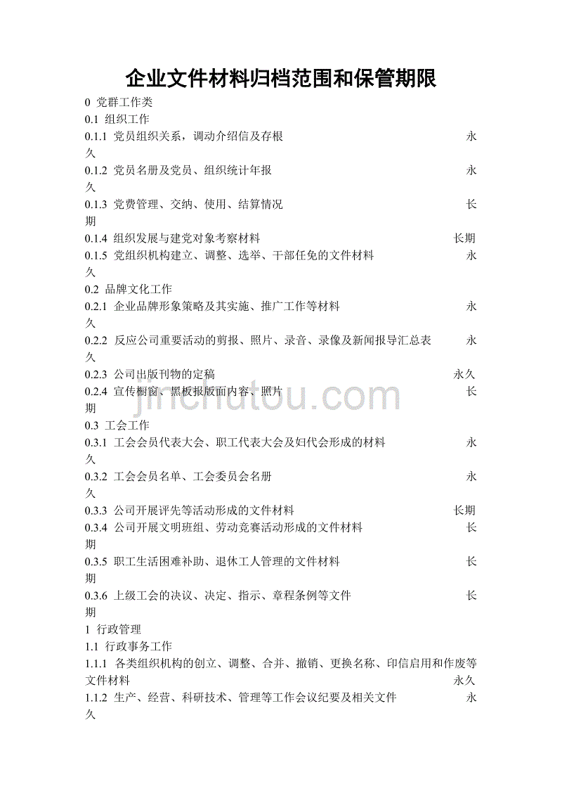企业文件材料归档范围和保管期限 - 360文库