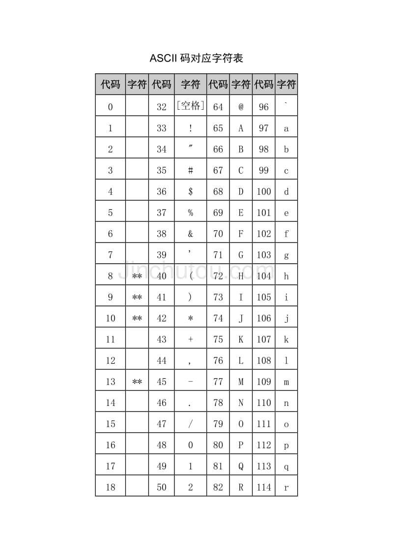 知乎 有问题就会有答案