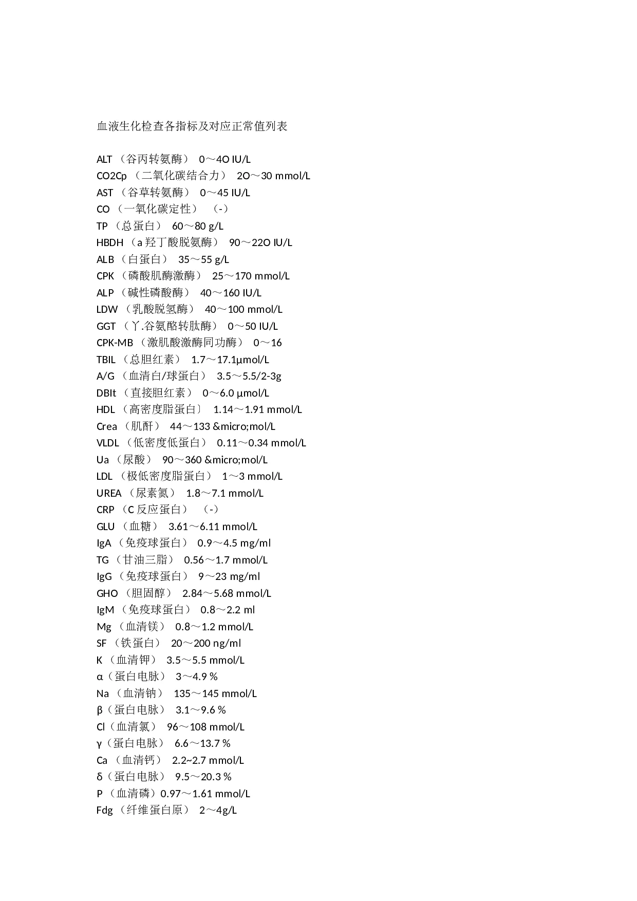 血液生化检查各指标及对应正常值列表 - 360文库