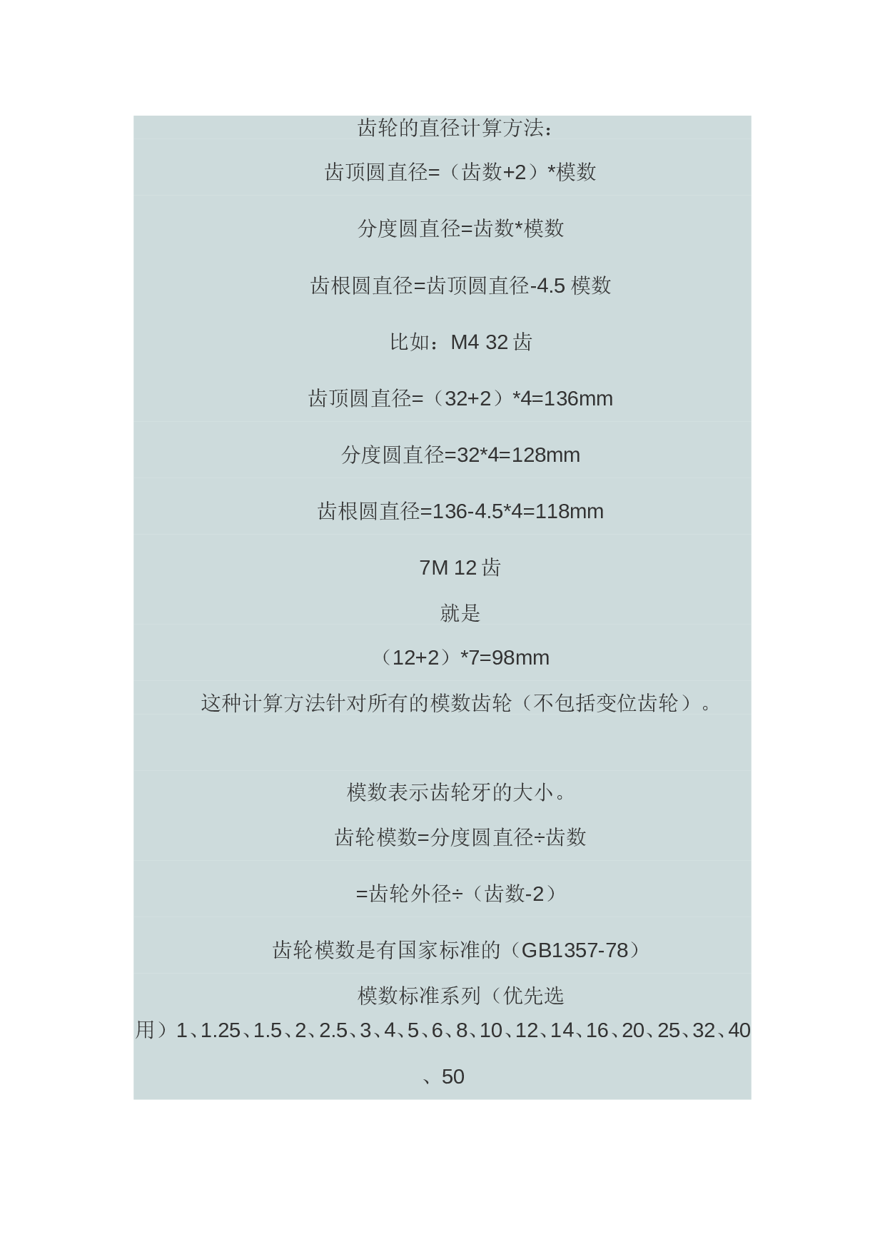 齿轮模数表 - 360文库