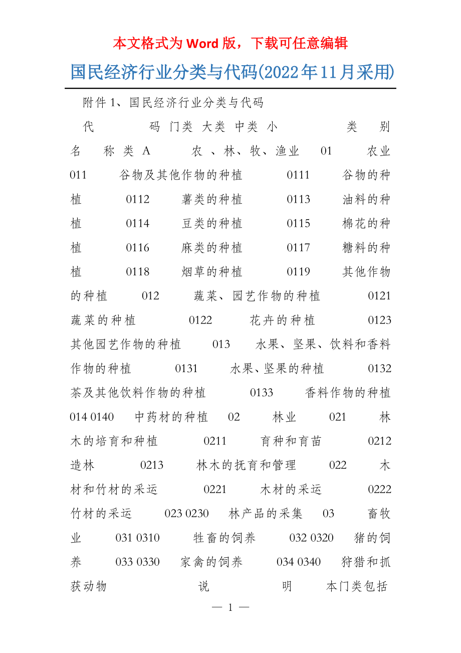 国民经济行业分类与代码(2022年11月采用) - 360文库