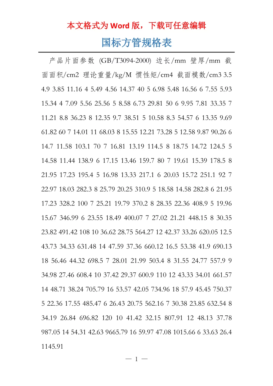国标方管规格表 - 360文库