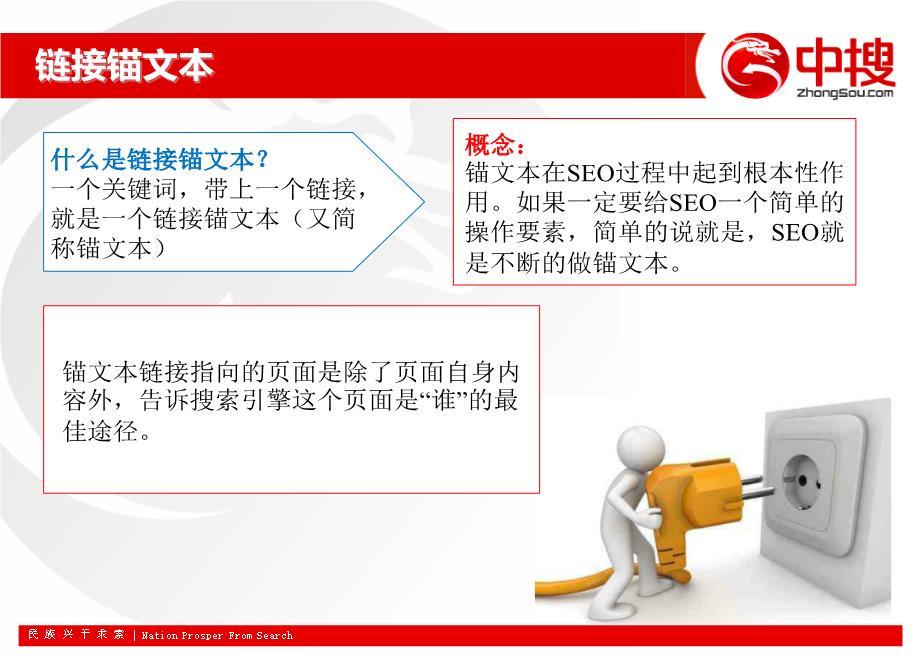 《seo优化演示》ppt课件