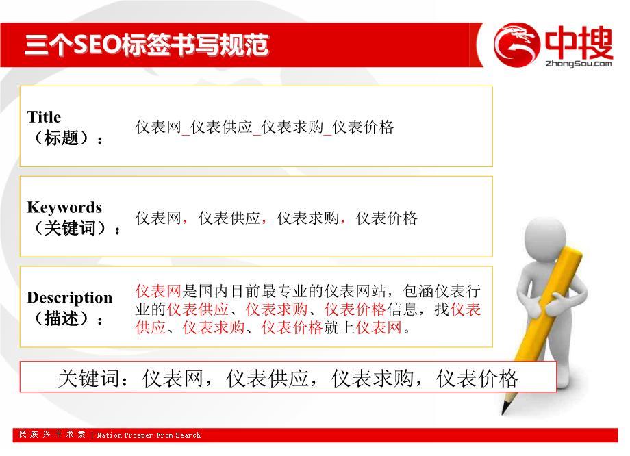 《seo优化演示》ppt课件