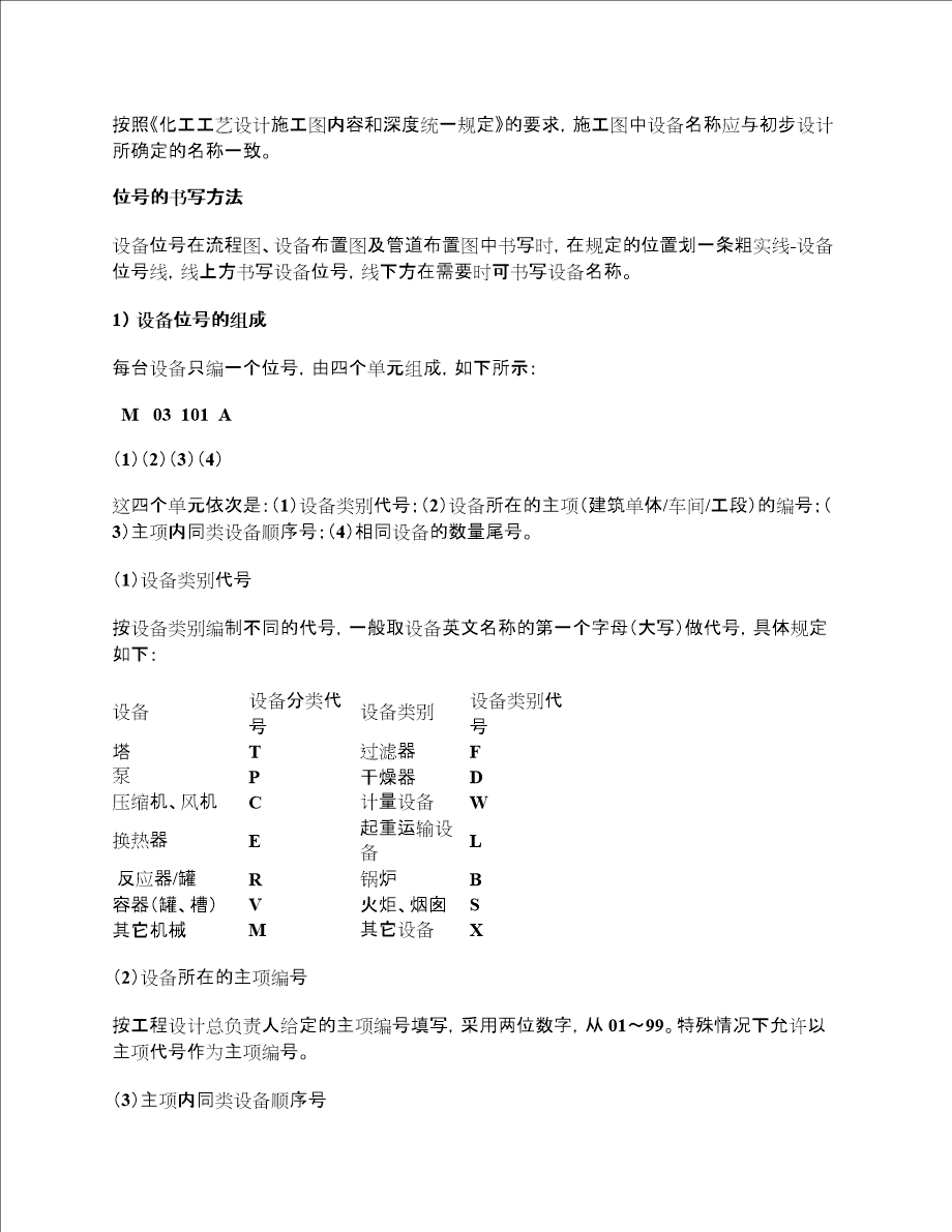 化工设备管理设备位号编码规则及含义 - 360文库